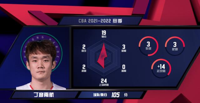 1634383291884013642.png 微信截图_20211016192100.png